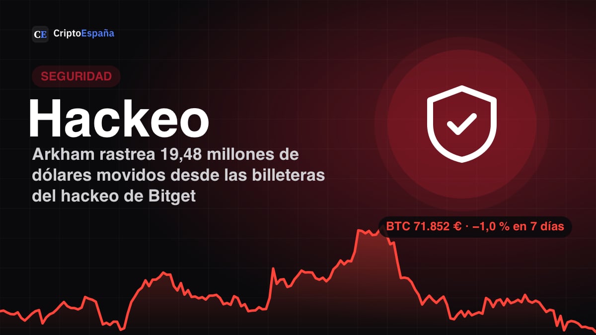 Arkham rastrea 19,48 millones de dólares movidos desde las billeteras del hackeo de Bitget