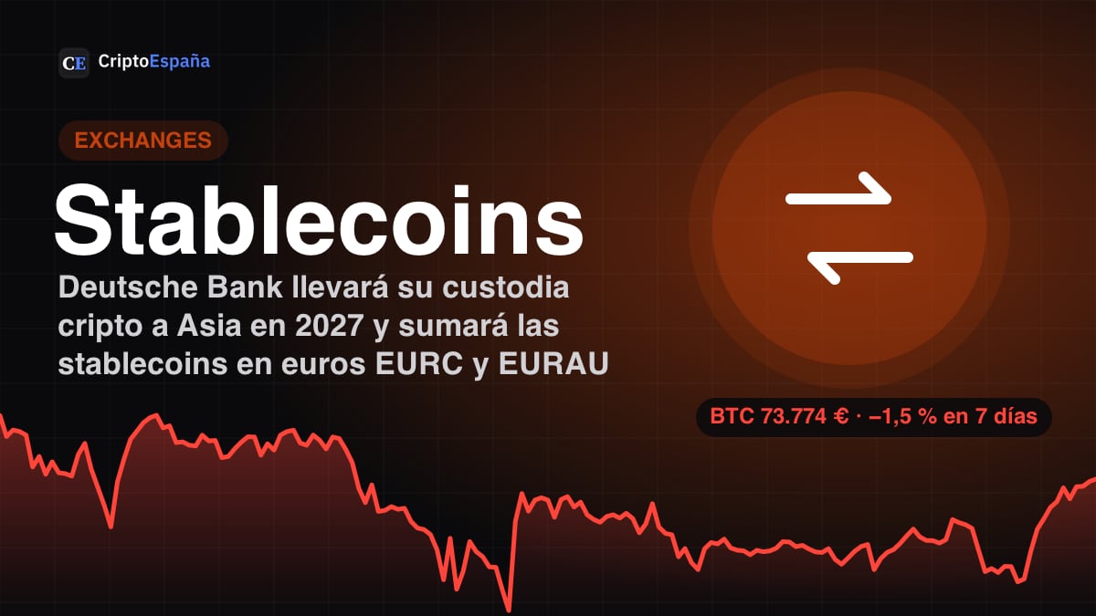 Deutsche Bank llevará su custodia cripto a Asia en 2027 y sumará las stablecoins en euros EURC y EURAU